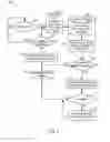Fig. 06 - Application documentation effectiveness monitoring and feedback