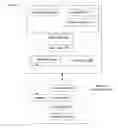 Fig. 01 - Techniques to copy a virtual machine