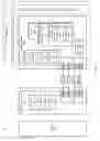 Fig. 02 - Memory device error check and scrub mode and error transparency