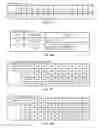 Fig. 05 - Memory device error check and scrub mode and error transparency