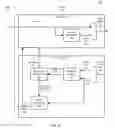 Fig. 06 - Memory device error check and scrub mode and error transparency