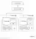 Fig. 09 - Incremental RAID stripe update parity calculation