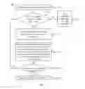 Fig. 04 - Transaction Recovery Method in Database System, and Database Management System