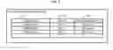 Fig. 06 - Performance management system, management device, and performance management method