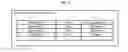 Fig. 07 - Performance management system, management device, and performance management method