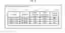 Fig. 09 - Performance management system, management device, and performance management method