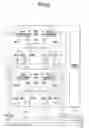 Fig. 07 - Package modules and methods of testing operations of chips included therein