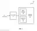 Fig. 02 - Capacity swapping based on compression
