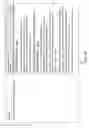 Fig. 08 - INFORMATION RETRIEVAL CONTROL