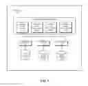 Fig. 02 - Search result replication management in a search head cluster