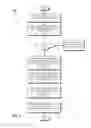 Fig. 10 - Search result replication management in a search head cluster
