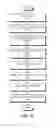 Fig. 12 - Search result replication management in a search head cluster