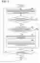 Fig. 08 - Support apparatus and design support method
