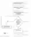Fig. 02 - Method for secure operation of a computing device