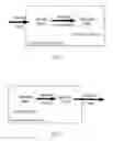 Fig. 02 - DYNAMIC SECURITY DOMAIN DATA FLOW ANALYSIS VIA PASSIVE MONITORING