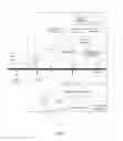Fig. 07 - DYNAMIC SECURITY DOMAIN DATA FLOW ANALYSIS VIA PASSIVE MONITORING