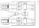 Fig. 01 - IDENTIFYING SENSITIVE DATA WRITES TO DATA STORES
