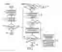 Fig. 04 - USE OF PRINTED LABELLED INFORMATION IDENTIFYING MEANS USING PLURALITY LIGHTING MECHANISM TO REDUCE DISTURBING LIGHT
