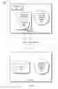 Fig. 02 - Using visual features to identify document sections