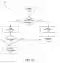 Fig. 17 - Video object classification with object size calibration