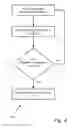 Fig. 09 - Safety system for a vehicle to detect and warn of a potential collision