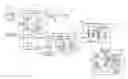 Fig. 01 - Region proposal for image regions that include objects of interest using feature maps from multiple layers of a convolutional neural network model