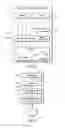Fig. 04 - Method and apparatus for shelf edge detection