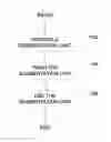Fig. 01 - Method and system for processing a task with robustness to missing input information