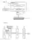 Fig. 06 - Printer