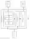 Fig. 06 - Apparatus and methods for forward propagation in convolutional neural networks