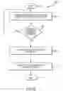 Fig. 07 - MULTIPLICITY OF INTERSECTING NEURAL NETWORKS OVERLAY WORKLOADS