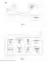 Fig. 02 - Detecting content items in violation of an online system policy using templates based on semantic vectors representing content items