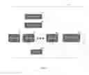 Fig. 02 - APPARATUS AND METHOD TO PROCESS AND CLUSTER DATA