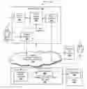 Fig. 01 - Mechanical turk integrated ide, systems and method