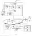 Fig. 02 - Mechanical turk integrated ide, systems and method