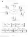 Fig. 02 - Determining trustworthiness and compatibility of a person