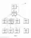 Fig. 06 - Cognitive moderator for cognitive instances
