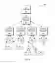 Fig. 07 - Cognitive moderator for cognitive instances