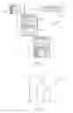 Fig. 04 - Conversation branching for more efficient resolution