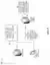 Fig. 02 - Automatic analysis of material-related exposure and/or exposure strategy prioritization