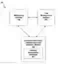 Fig. 01 - CUSTOMER INTERACTION IDENTIFICATION AND ANALYTICS SYSTEM