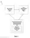 Fig. 02 - CUSTOMER INTERACTION IDENTIFICATION AND ANALYTICS SYSTEM