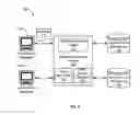 Fig. 02 - Managing virtual business instances within a computer network