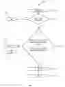 Fig. 03 - Methods and systems for optimizing filter change interval