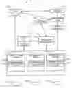 Fig. 01 - Automated context-based collaborative workspace dynamic creation
