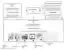 Fig. 01 - Automatically detecting and storing digital data items associated with digital calendar items