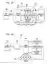 Fig. 06 - System and method for managing gift credits for corporate benefits and offers