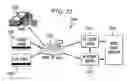 Fig. 28 - System and method for managing gift credits for corporate benefits and offers
