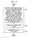 Fig. 43 - System and method for managing gift credits for corporate benefits and offers
