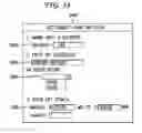 Fig. 45 - System and method for managing gift credits for corporate benefits and offers